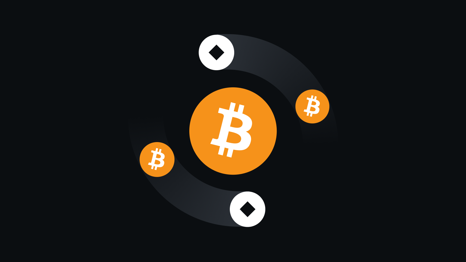 安全交易，护航数字资产